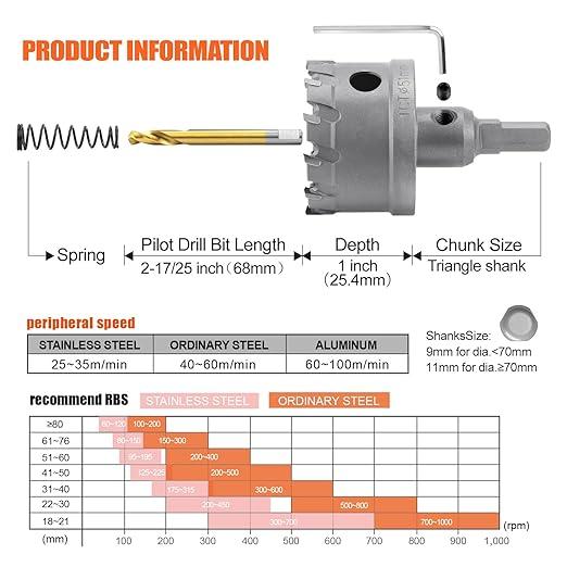 Kit de brocas de carburo para perforar metal TCT de 5/8" a 2-1/4" pulgadas, para corte de alta precisión en acero inoxidable, hierro, cobre y latón.