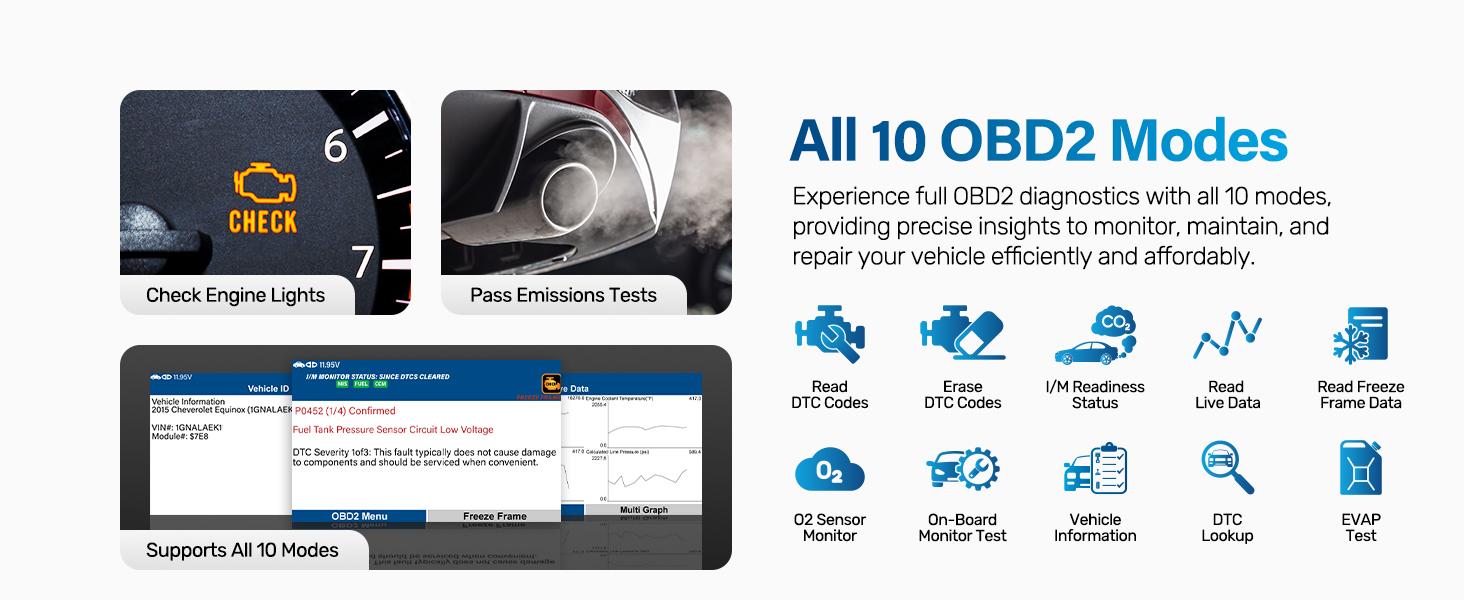 BLCKTEC 460T OBD2 Scanner with 12 Reset Services, scan Engine/ABS/SRS/Transmission, Oil/TPMS/EPB/SAS/DPF Reset, ABS Bleeding, Auto VIN, Free updates