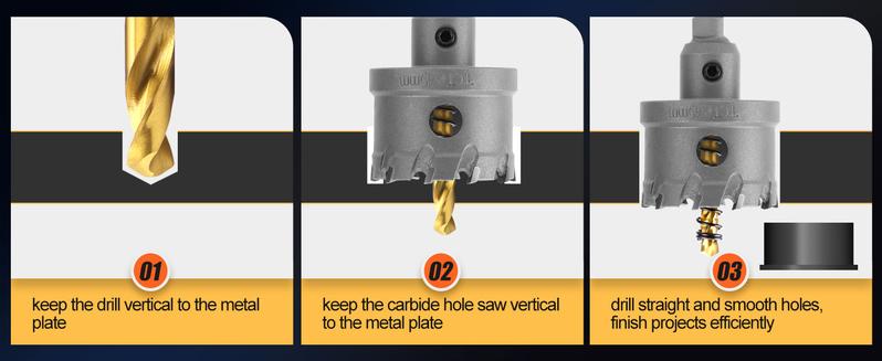 Carbide Hole Saw Kit for Metal TCT 5/8"-2-1/4" Inch Hole Cutter Set, for High Precision Cutting of Stainless Steel, Iron, Copper, Brass