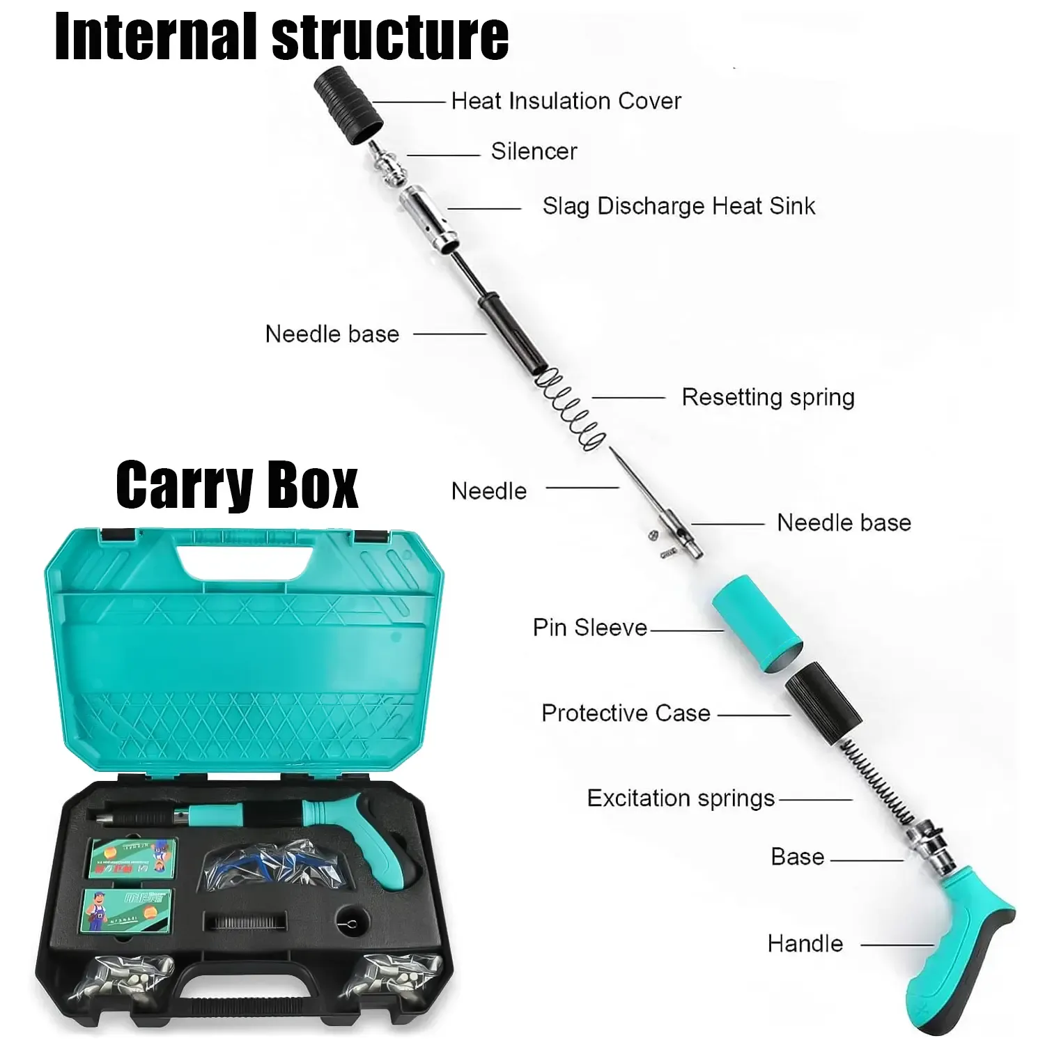Kit de clavadora para concreto: potencia ajustable, fácil de usar con una sola mano, alta penetración, ideal para muebles, sistemas de climatización y tuberías. Herramienta de fijación profesional portátil.