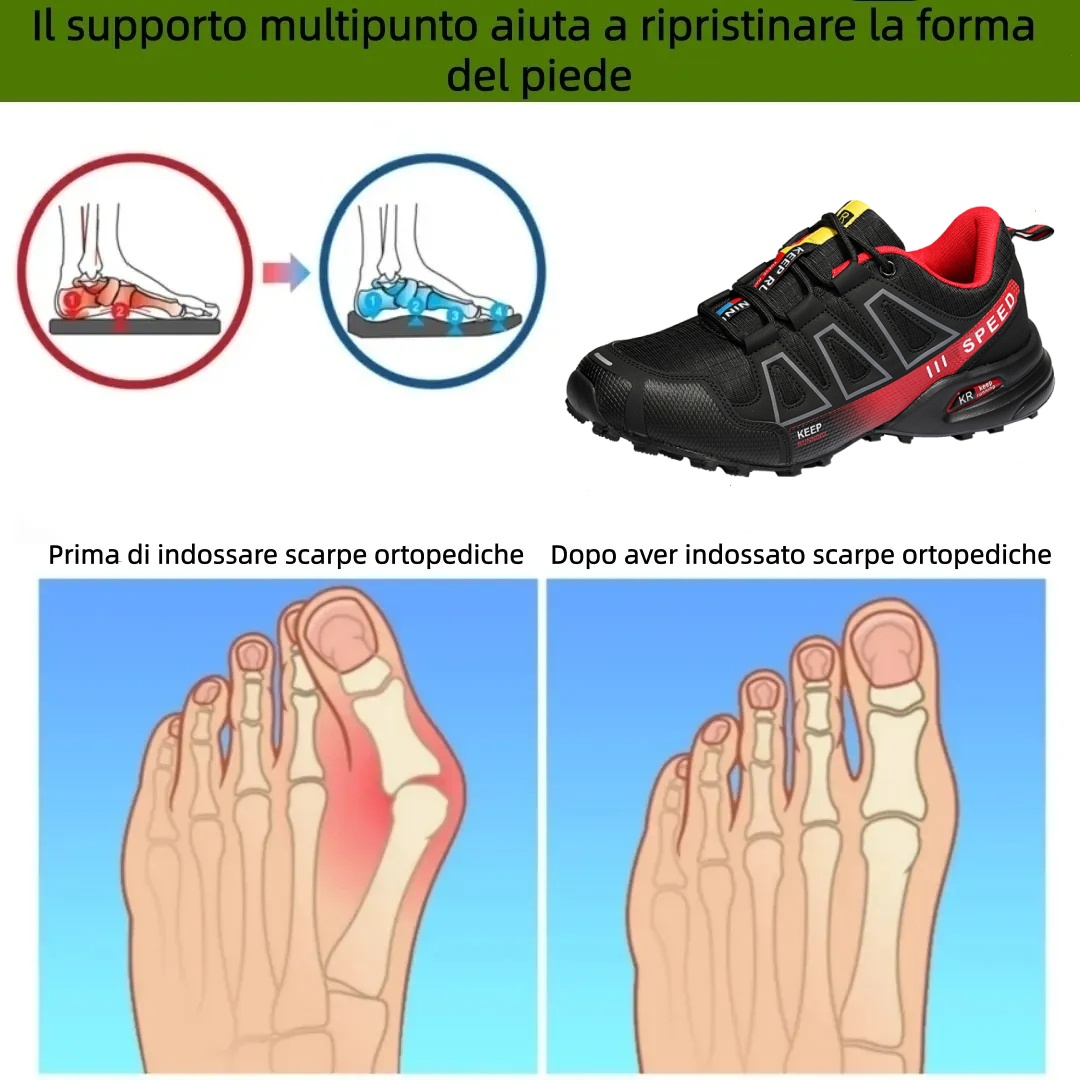 【⏰Sconto del 50% a tempo limitato - Non lasciartelo sfuggire】Nuove scarpe ergonomiche ortopediche - ✅️Correggono la postura durante la camminata - Impermeabili e antiscivolo migliorate 👞