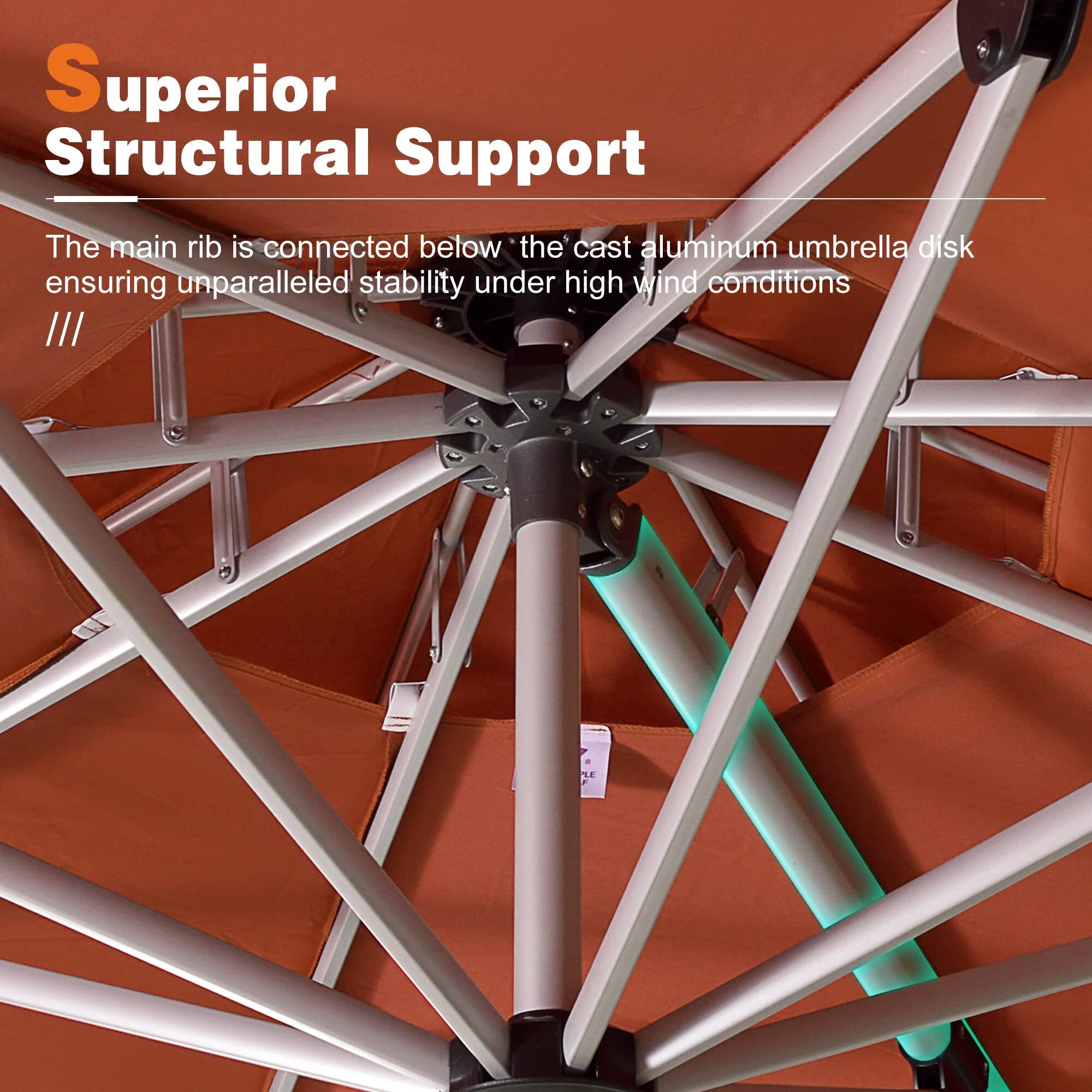 💥 PATIO RAIN GUARD LED FEED BY SOLAR ENERGY