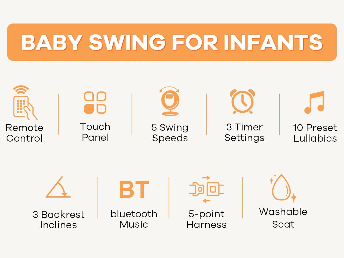 Mothersdaygift Baby Electric Bouncer for Infants,Baby Swing,5 Speeds and 10 Lullabies,Bluetooth Music,Remote Control,Adjustable Backrest,Indoor Use