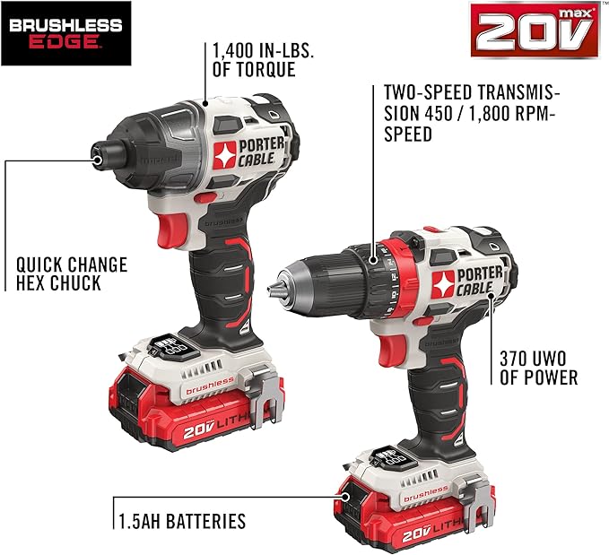 20 V MAX taladro inalámbrico y destornillador de impacto, kit combinado de herramientas eléctricas con 2 baterías y cargador (PCCK619L2)