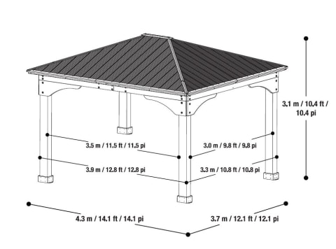 Dimensions