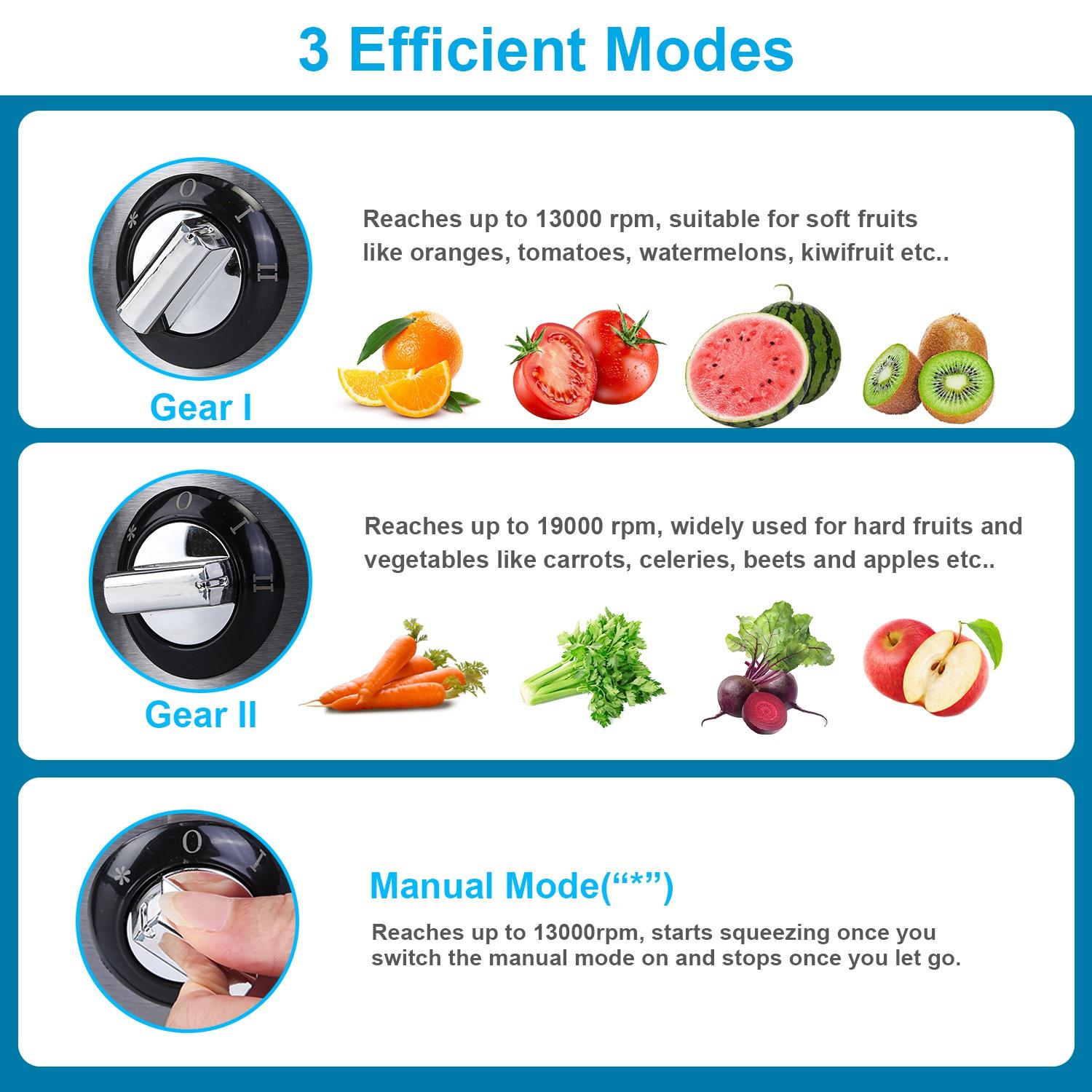 Boyuevi-3" Feed Chute for Whole Fruits and Veg ,800W Home Use Multi-function Electric Juicer with , Centrifugal Juicer with 30 oz. Juice Jug, Easy to Clean,BPA-Free   blender