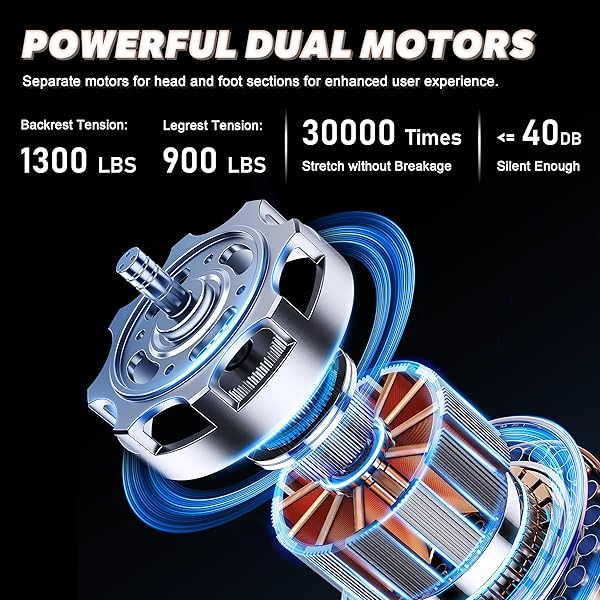 Marco de Cama Ajustable Individual XL, Base de Cama Ajustable con Masaje, Cama eléctrica de Gravedad Cero con Control Remoto inalámbrico, inclinación de Cabeza y pie, Puertos USB duales, Individual Extra Grande Básico