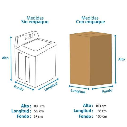 Lavadora  Semiautomática Doble Tina 18 Kg Blanca.