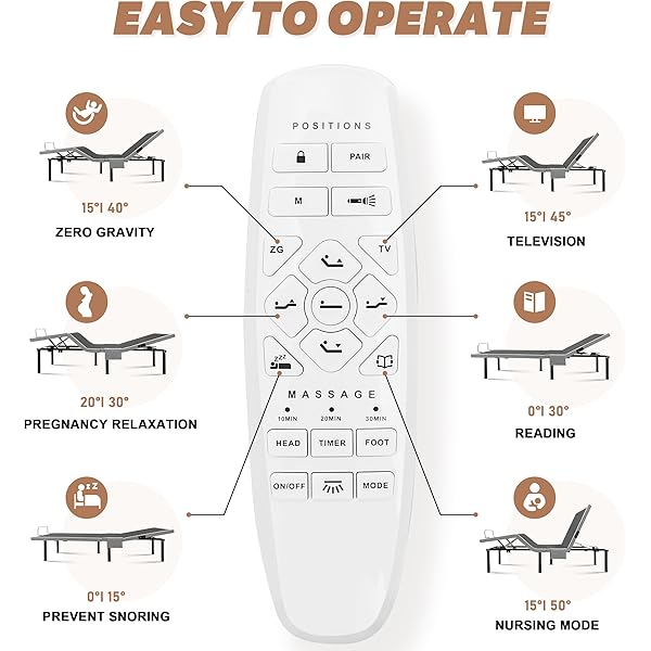 Marco de Cama Ajustable Individual XL, Base de Cama Ajustable con Masaje, Cama eléctrica de Gravedad Cero con Control Remoto inalámbrico, inclinación de Cabeza y pie, Puertos USB duales, Individual Extra Grande Básico