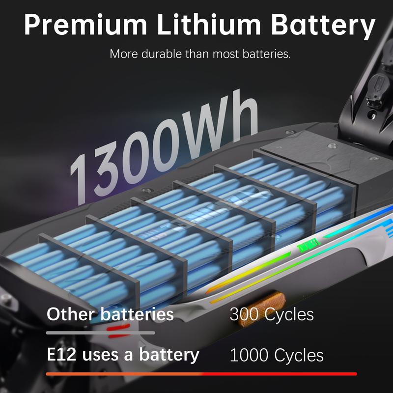 Potente patinete eléctrico Max Pro, autonomía de 80 km, equipado con un motor dual de 4000 W, velocidad de hasta 68 km/h, neumáticos sin cámara de 28 cm, amortiguadores delanteros y traseros, desbloqueo manos libres, protección antirrobo y diseño plegable