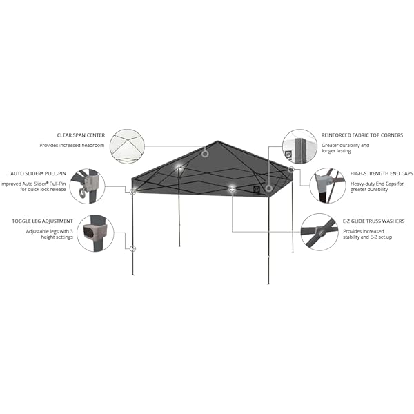 Toldo de Refugio instantáneo, 10 x 10 pies, Bolsa de Rodillo y Juego de 4 Pinchos, Pizarra Blanca Blanco pizarra Toldo de refugio