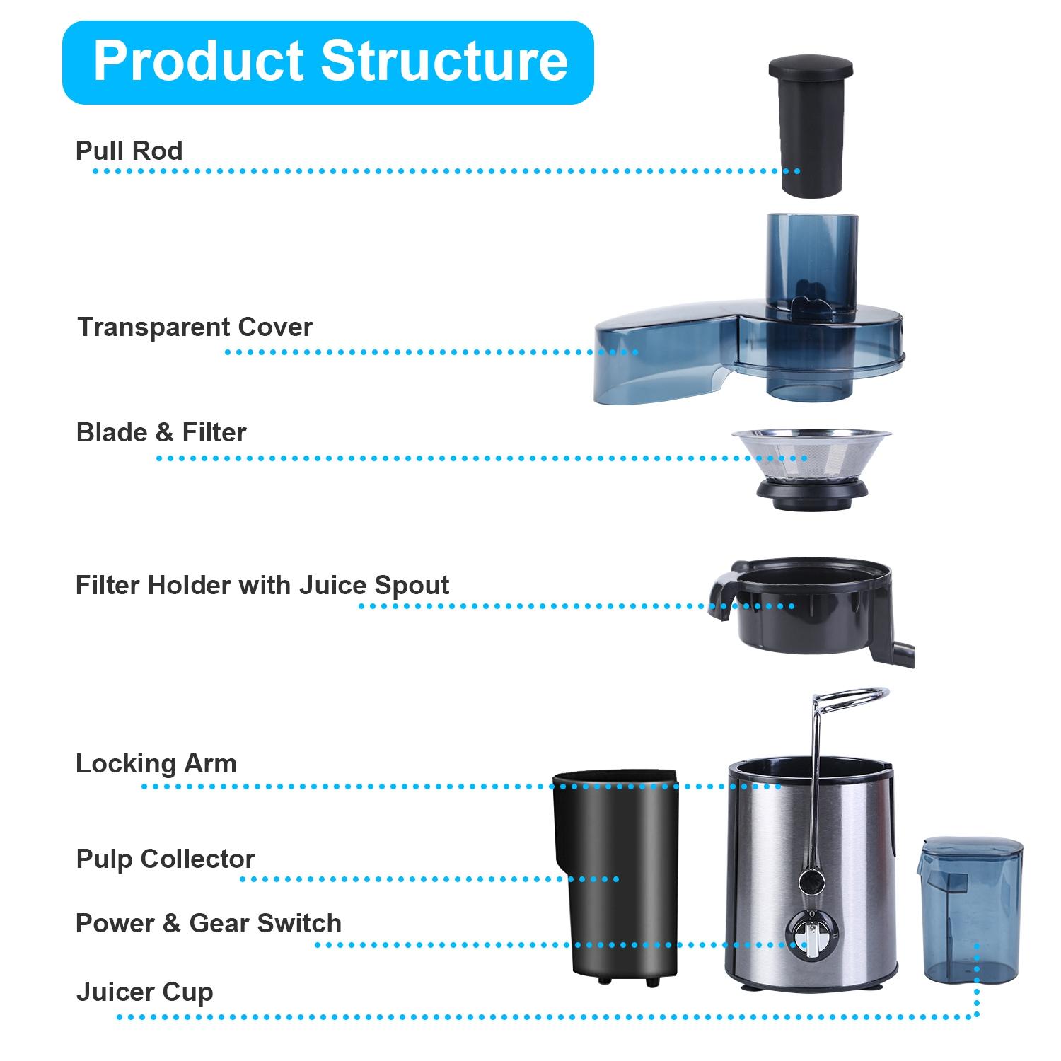 Boyuevi-3" Feed Chute for Whole Fruits and Veg ,800W Home Use Multi-function Electric Juicer with , Centrifugal Juicer with 30 oz. Juice Jug, Easy to Clean,BPA-Free   blender