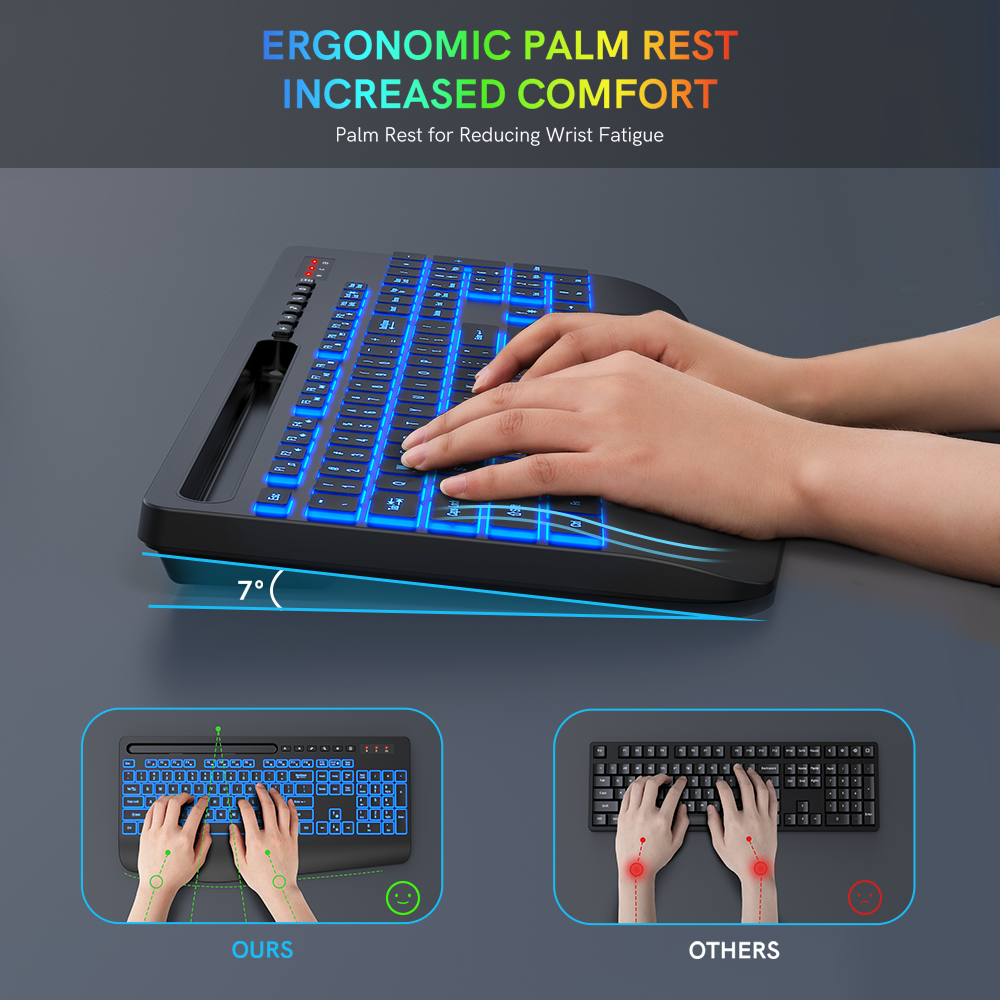 Clavier sans fil ergonomique rechargeable rétroéclairé silencieux avec repose-poignets avec support pour téléphone, 2,4 GHz, 112 touches
