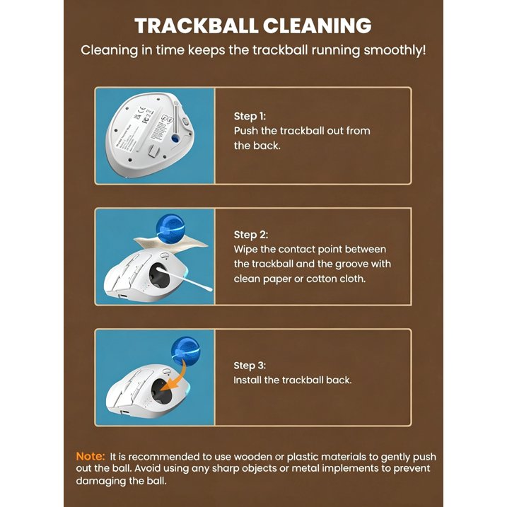 Souris trackball ergonomique sans fil rechargeable silencieuse – blanc