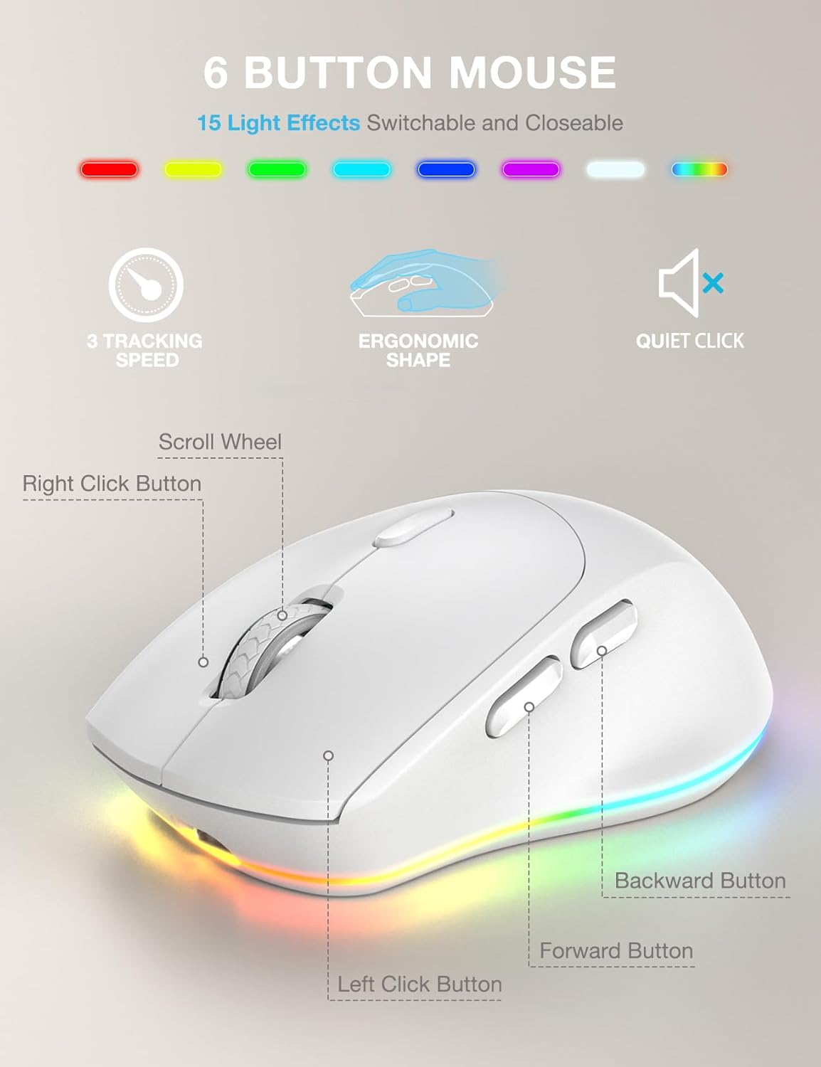 Ensemble clavier et souris sans fil ergonomique rechargeable rétroéclairé silencieux avec repose-poignets avec support pour téléphone – blanc