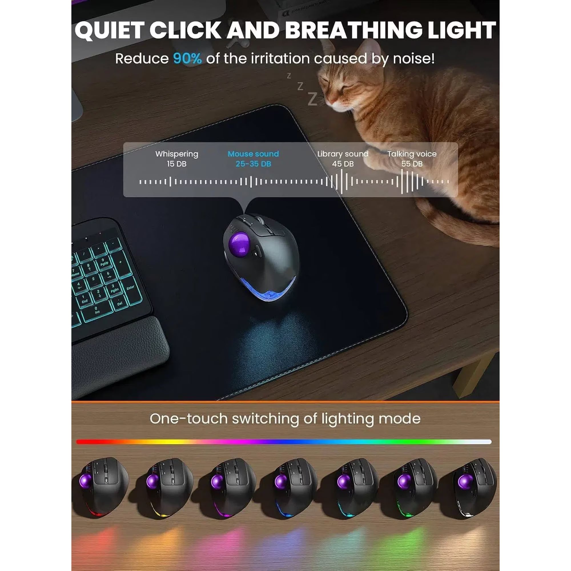 Souris trackball ergonomique sans fil rechargeable silencieuse – violet