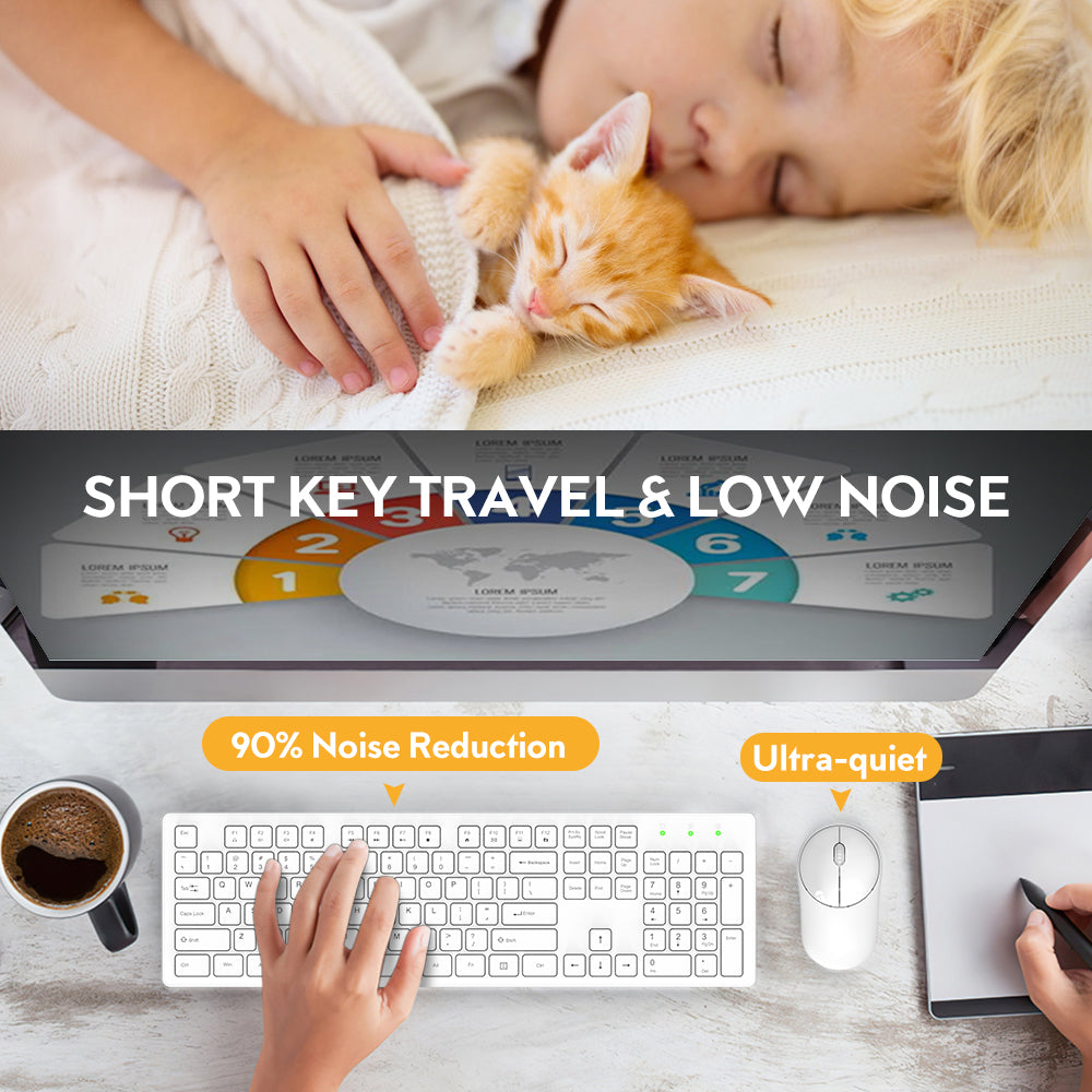 Ensemble clavier et souris sans fil silencieux, 2,4 GHz – blanc