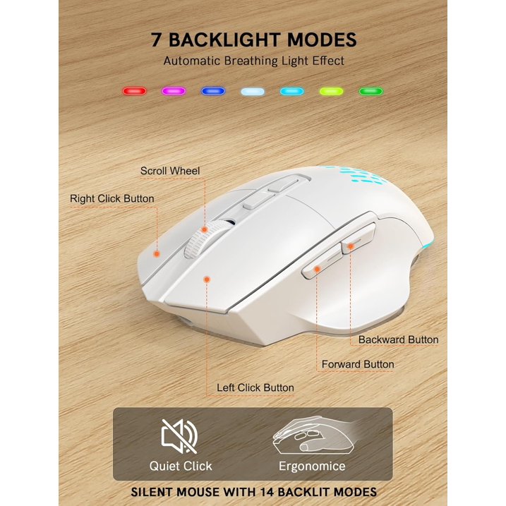Ensemble clavier et souris sans fil ergonomique rechargeable rétroéclairé RGB avec repose-poignets, 2,4 GHz – blanc