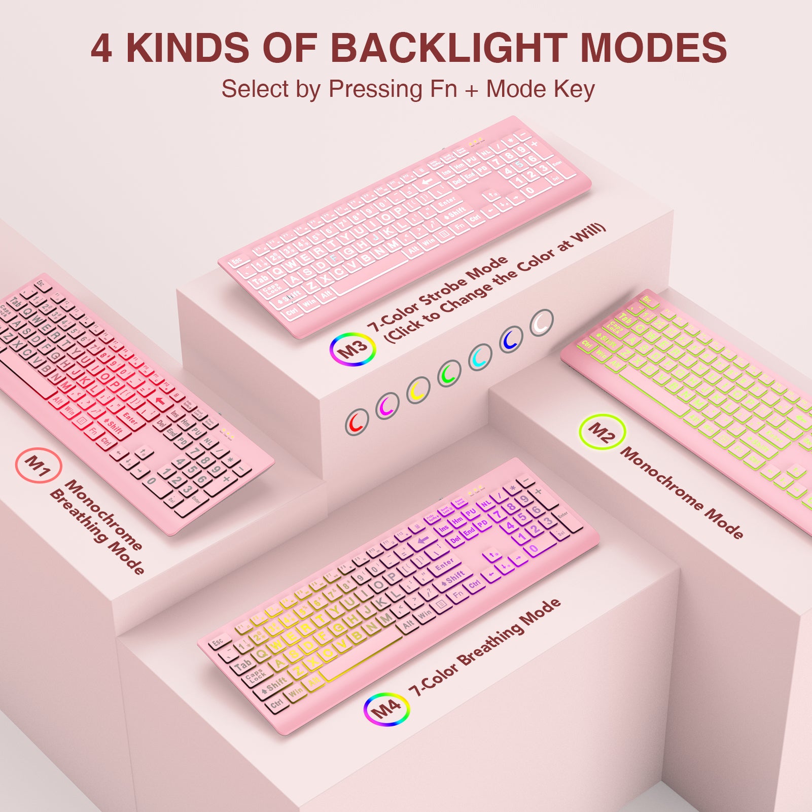 Clavier filaire ergonomique rétroéclairé à grands caractères – rose