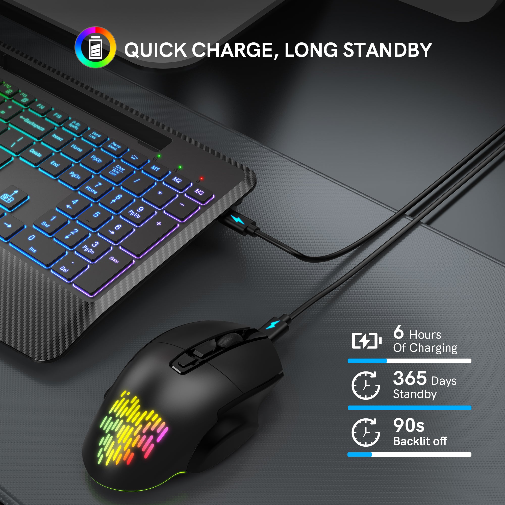 Ensemble clavier et souris sans fil ergonomique rechargeable rétroéclairé RGB silencieux avec repose-poignets, 2,4 GHz