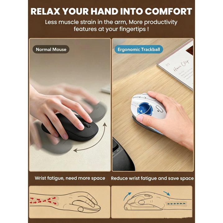 Souris trackball ergonomique sans fil rechargeable silencieuse – blanc