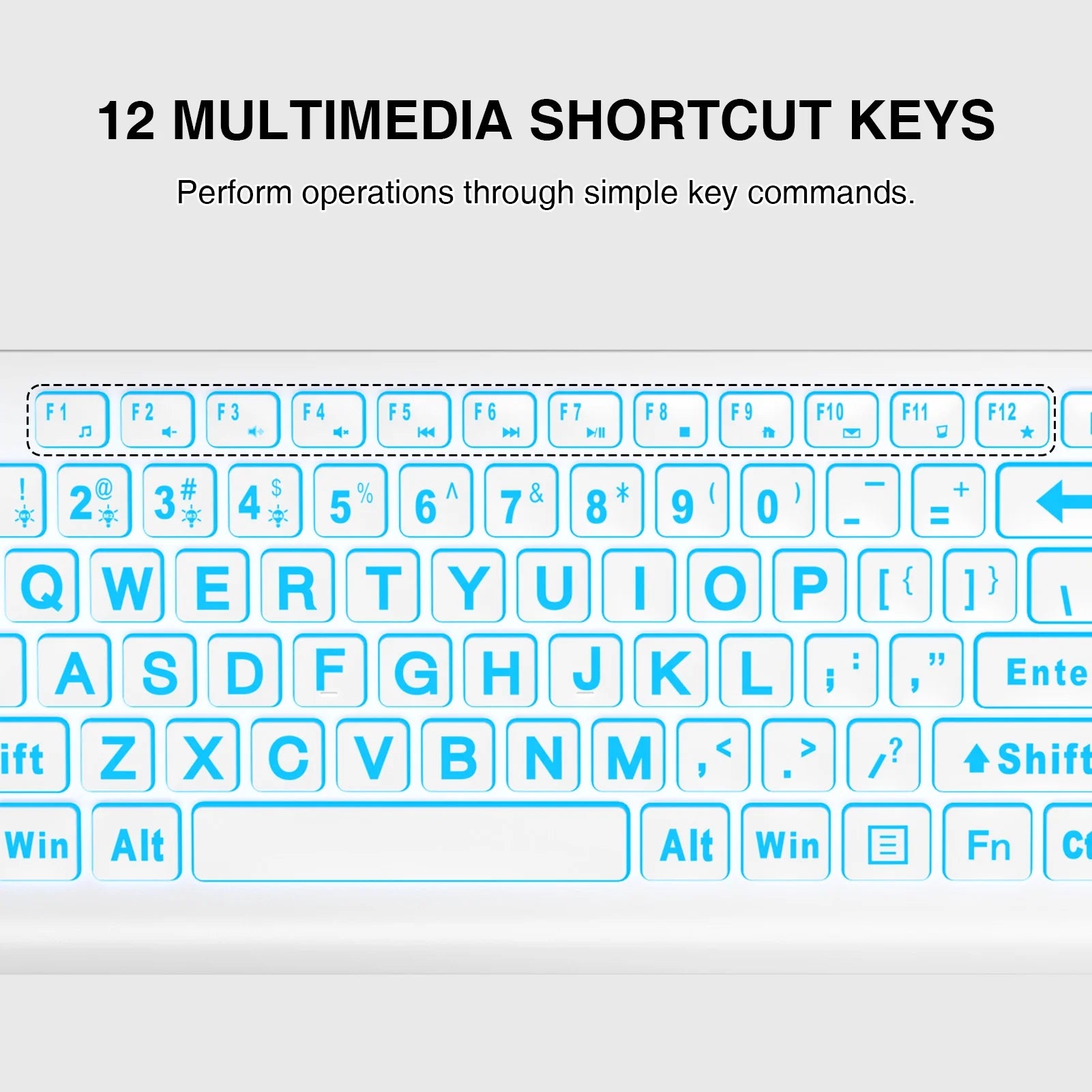 Clavier filaire ergonomique rétroéclairé à grands caractères – blanc