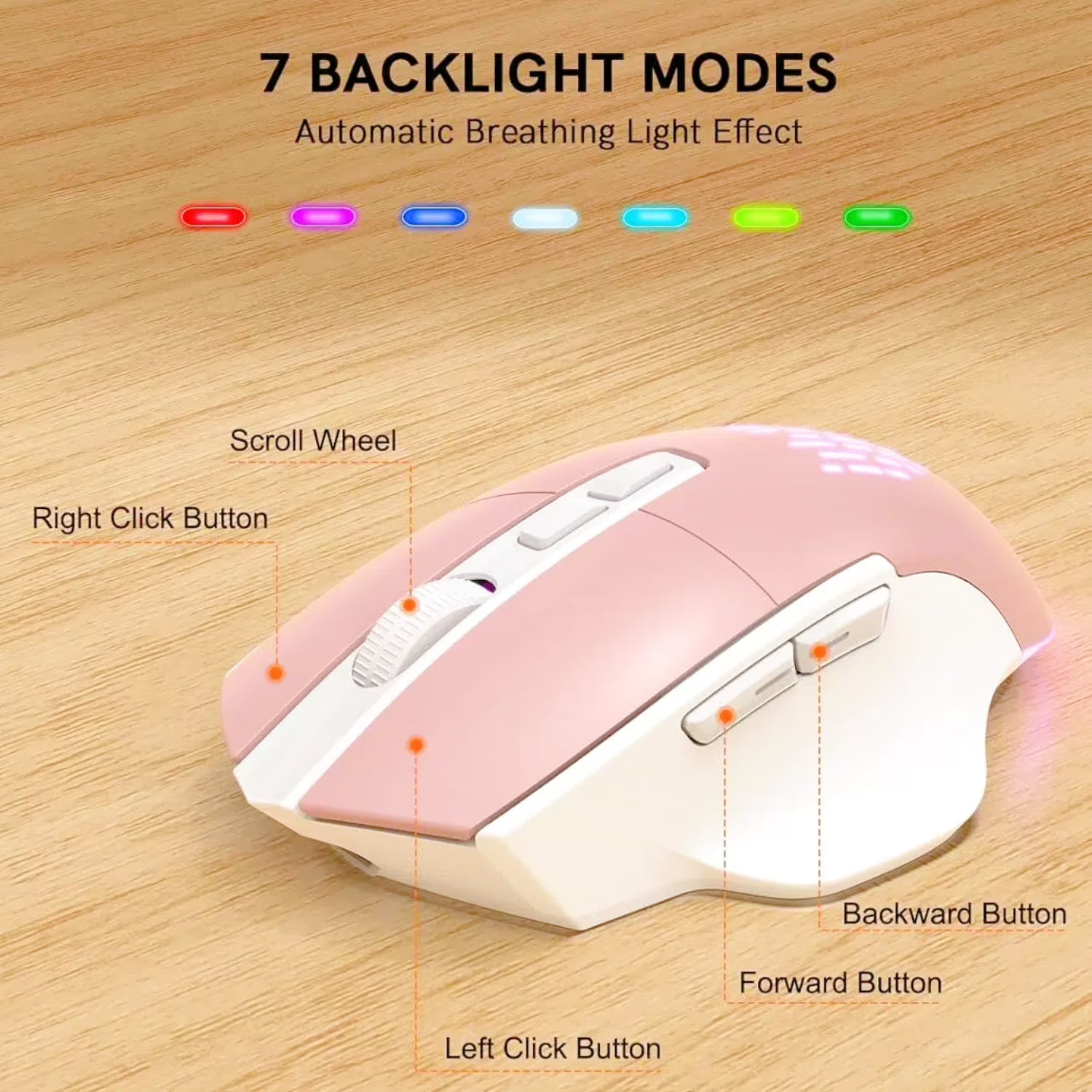 Ensemble clavier et souris sans fil ergonomique rechargeable rétroéclairé RGB avec repose-poignets, 2,4 GHz – rose