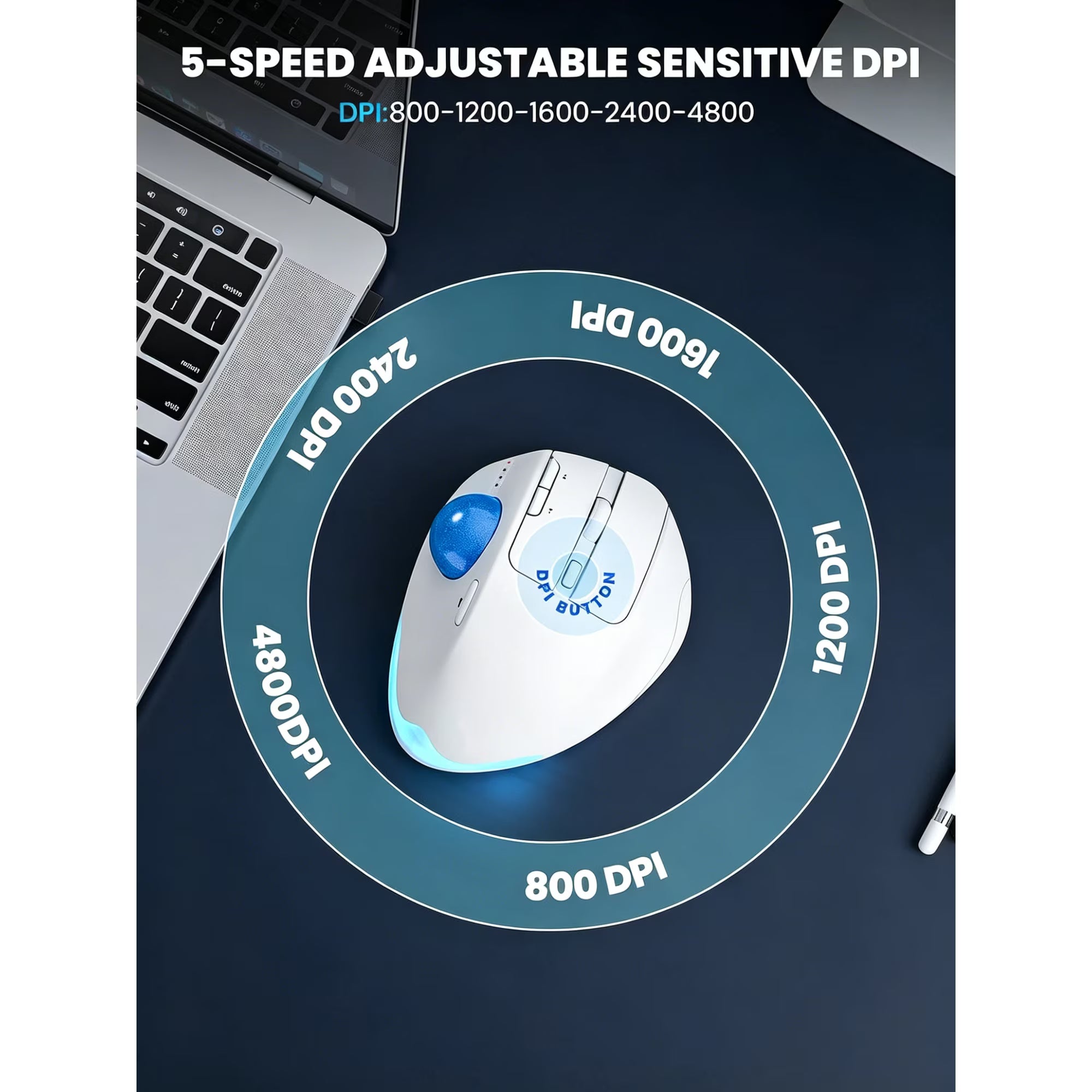 Souris trackball ergonomique sans fil rechargeable silencieuse – blanc