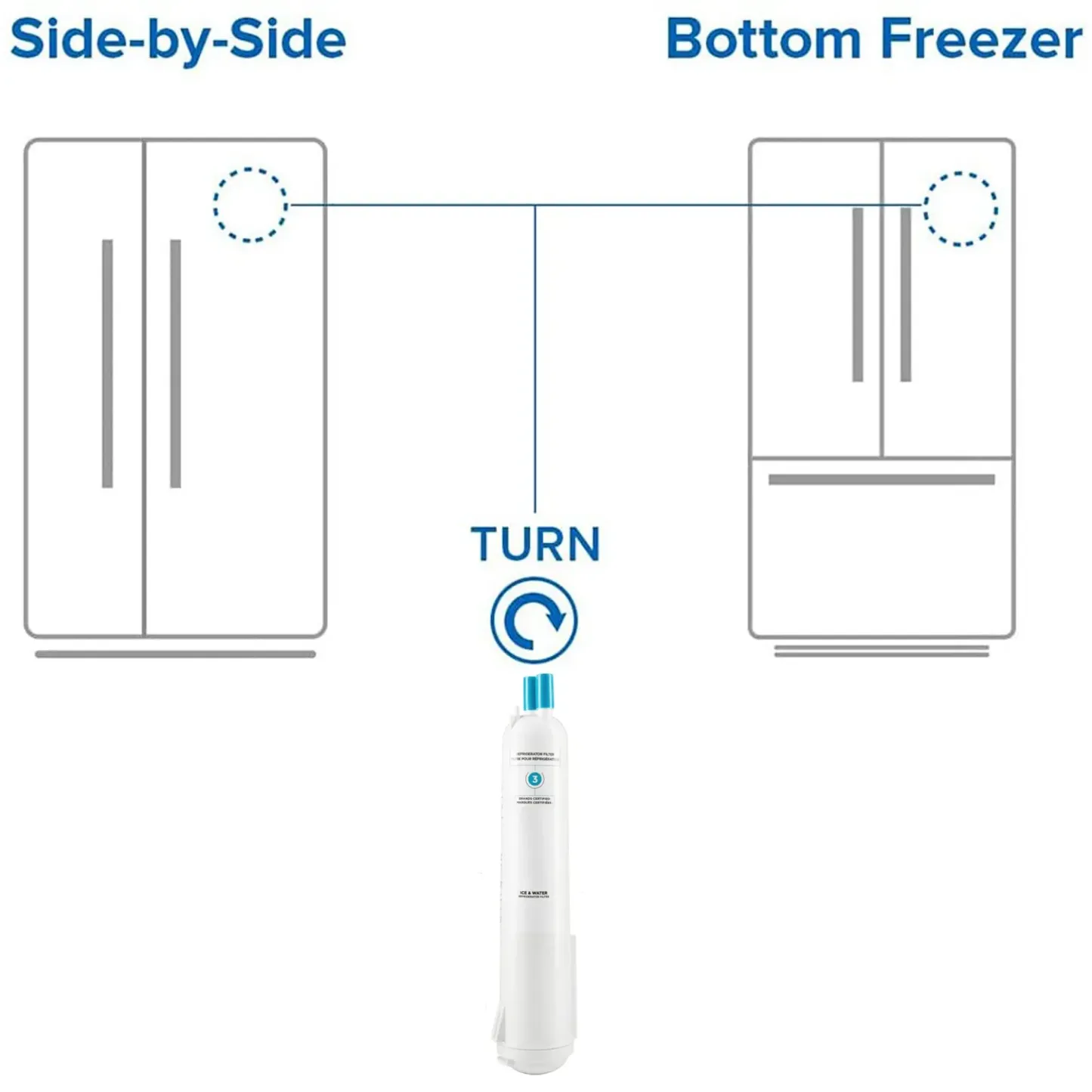 Everydrop refrigerator water filter 3 - EDR3RXD1 water filter