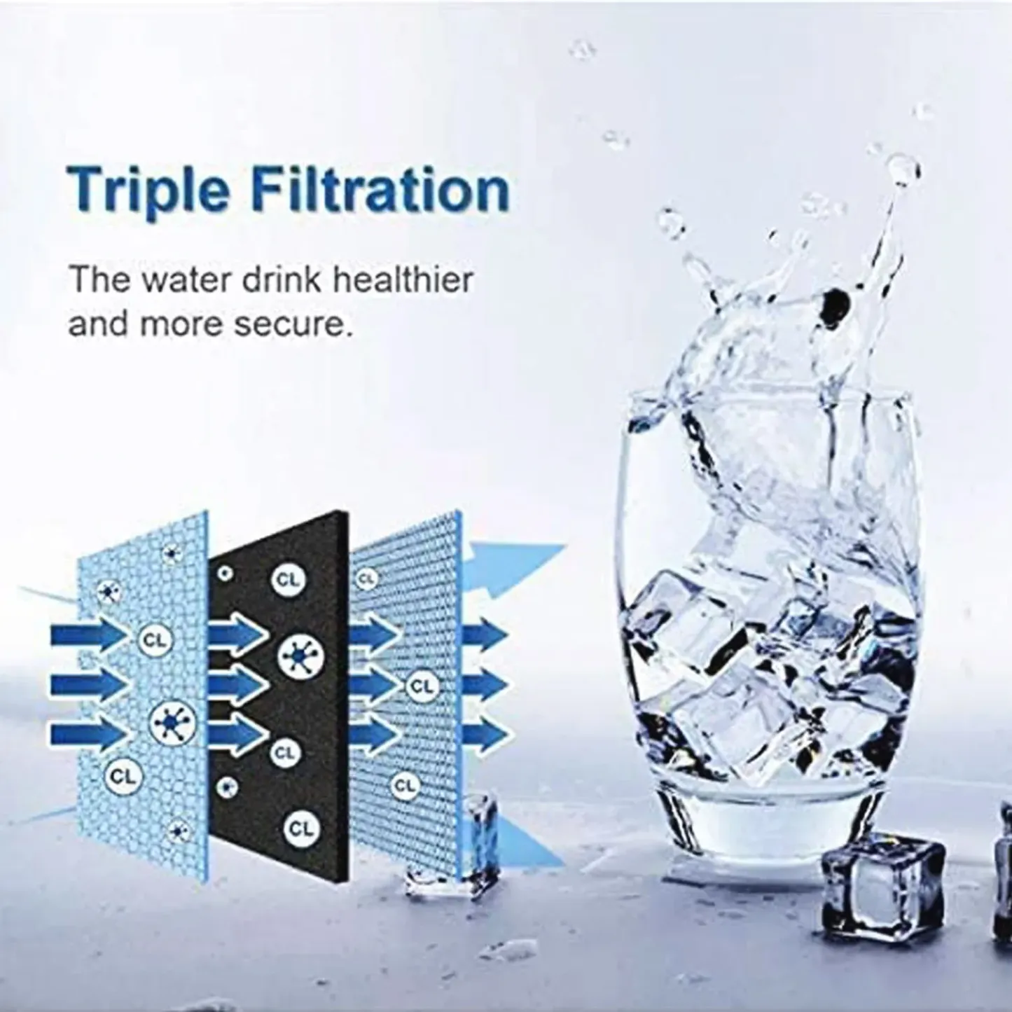 Everydrop refrigerator water filter 1 - EDR1RXD1 water filter