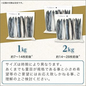 最大9,980円→4,990円】北欧産〈無塩〉訳あり 骨取り さば（選べる1kg・2kg）｜骨なし 骨抜き 鯖 天然 ノルウェー産 イギリス産 冷凍 ストック 業務用 食品 離乳食 お弁当 プロテイン DHA EPA 一部地域除き 送料無料