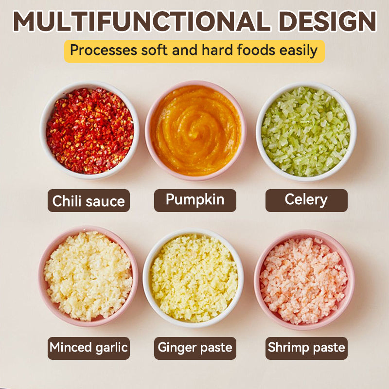 Multifunctional processing demo