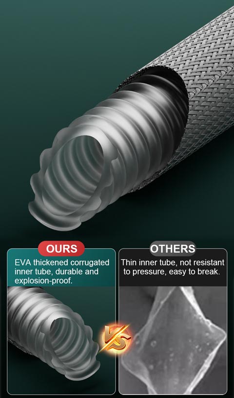 Durable Braided Shower Hose