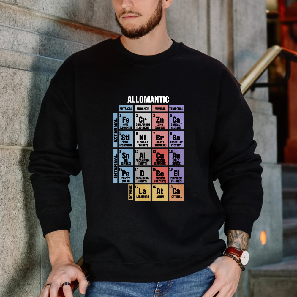 Wardrobecart Periodic Table Of Elements With Chemical Symbols And Colors Unisex Classic Sweatshirt