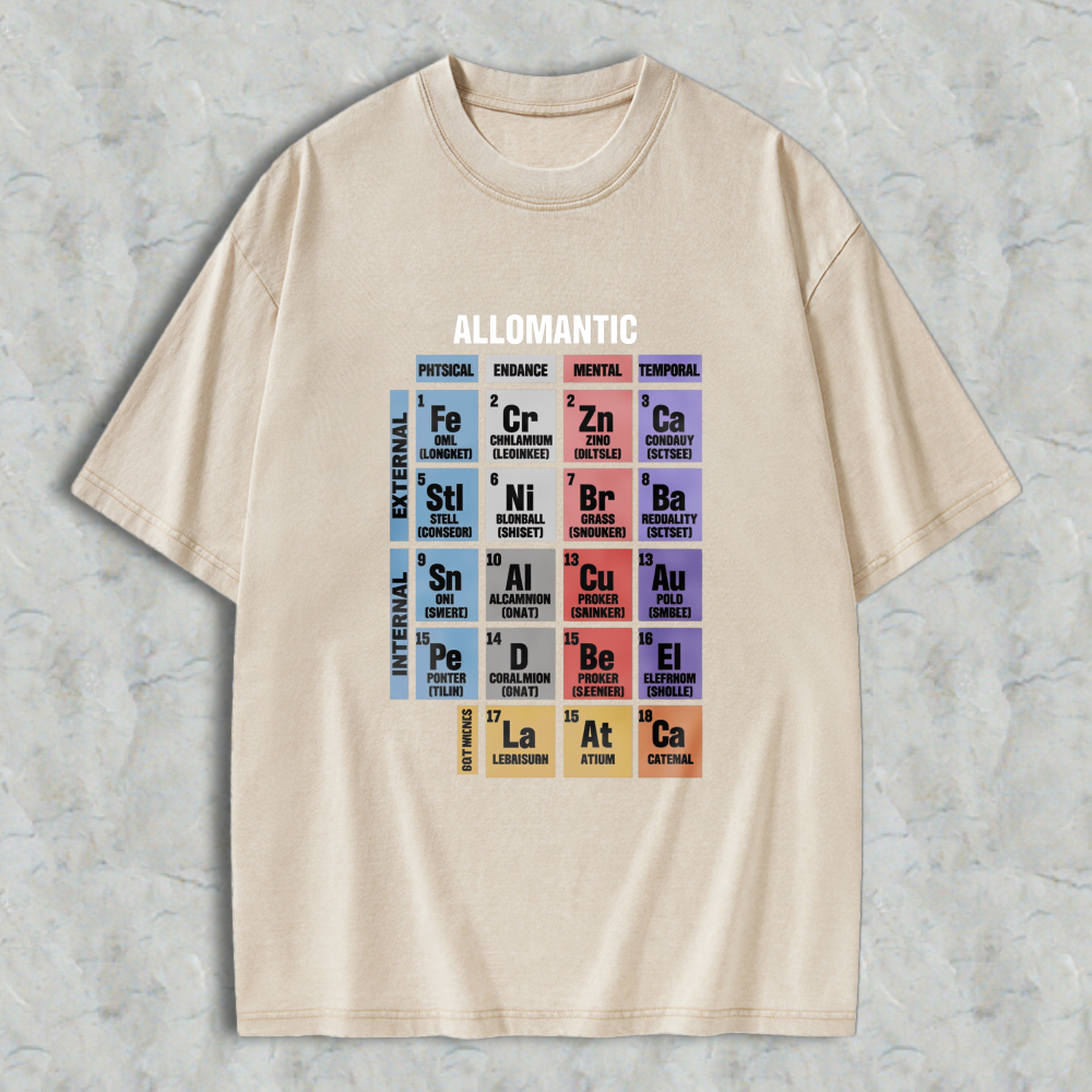 Wardrobecart Allomantic Periodic Table Chart Design Unisex Washed T-shirt