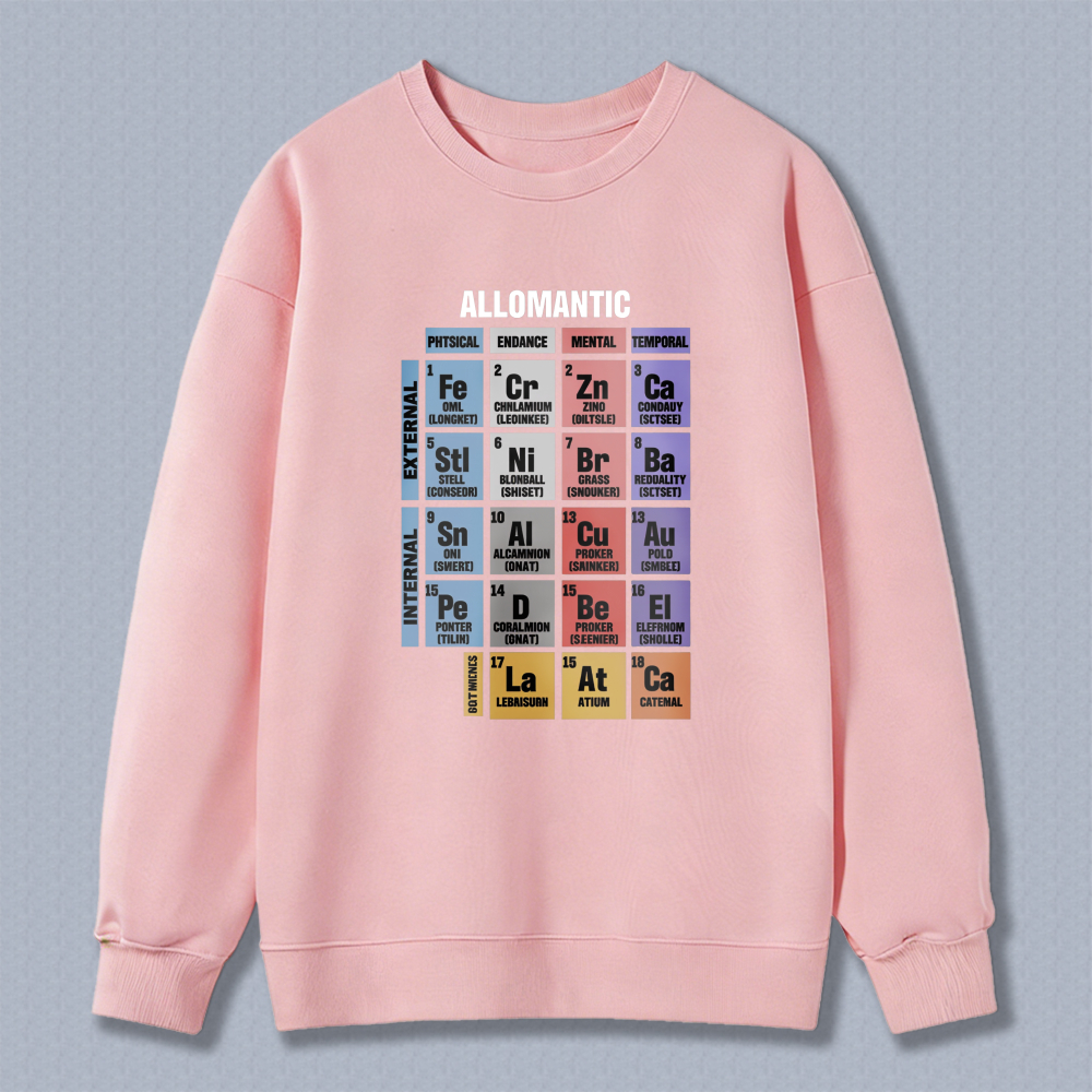 Wardrobecart Periodic Table Of Elements With Chemical Symbols And Colors Unisex Classic Sweatshirt