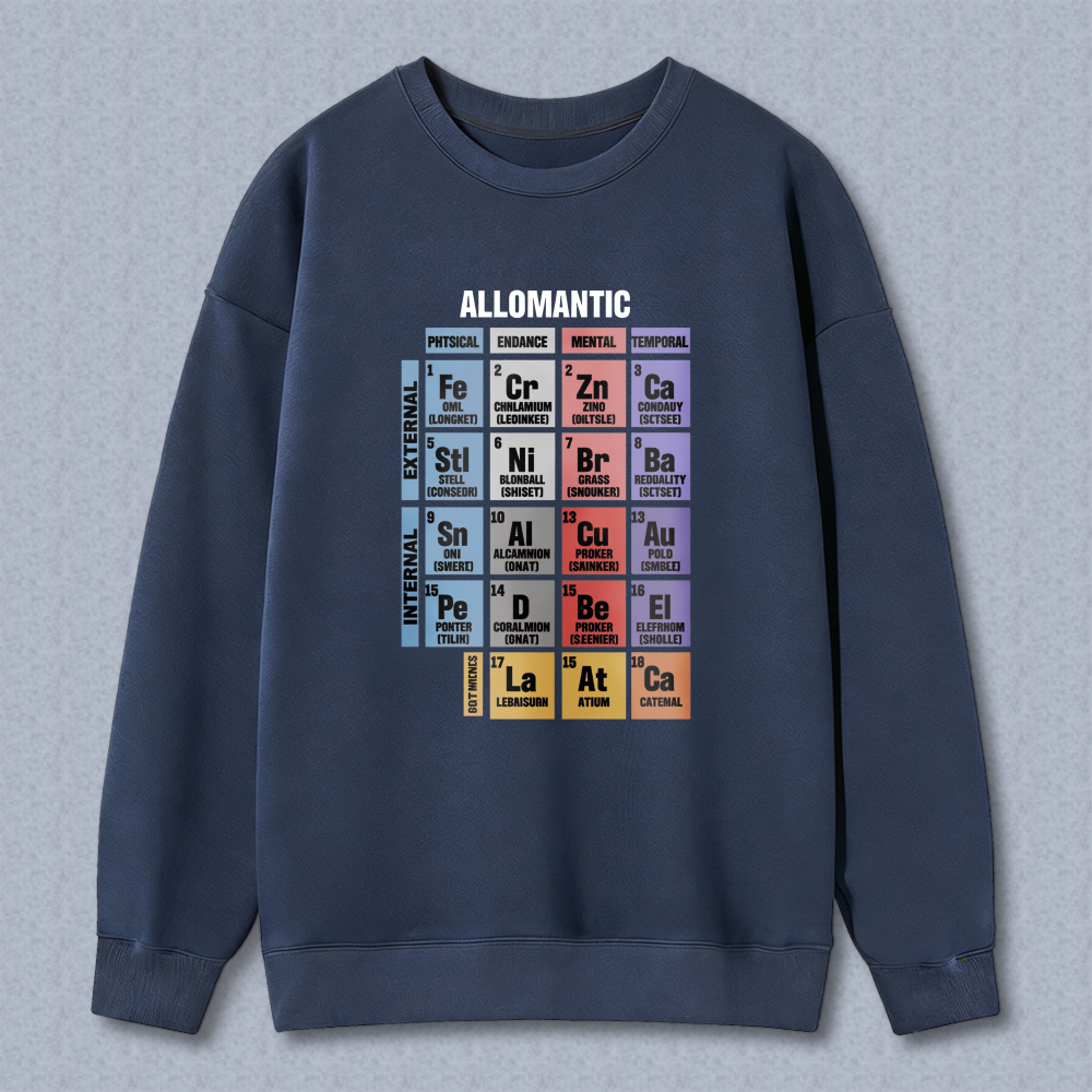 Wardrobecart Periodic Table Of Elements With Chemical Symbols And Colors Unisex Classic Sweatshirt