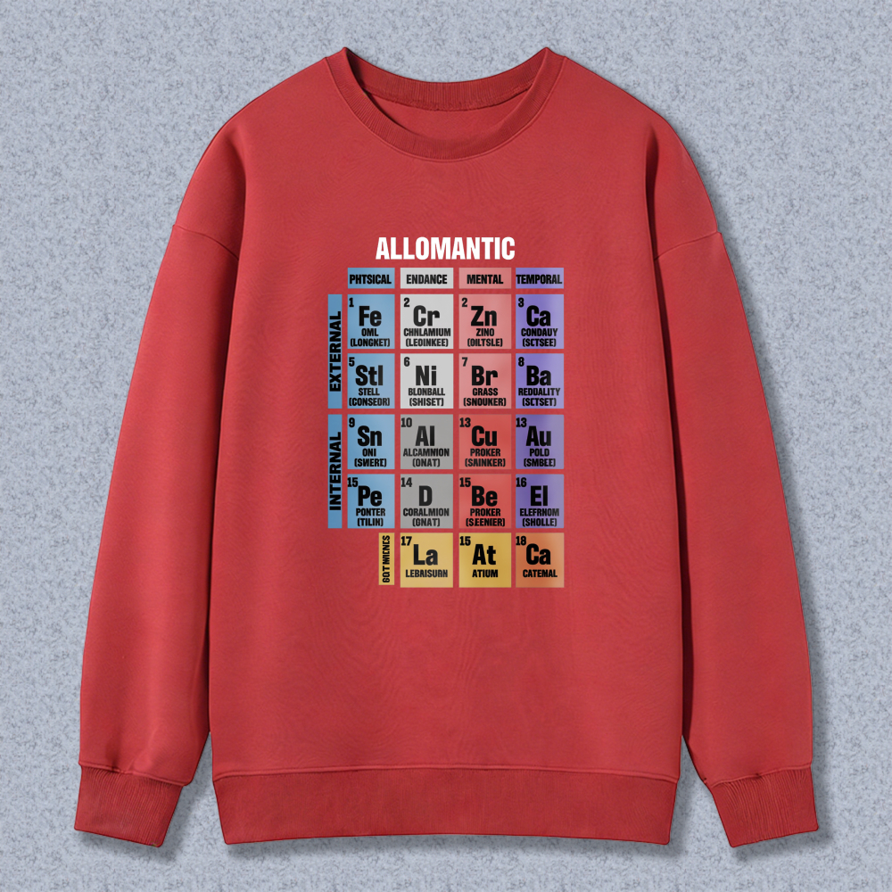 Wardrobecart Periodic Table Of Elements With Chemical Symbols And Colors Unisex Classic Sweatshirt