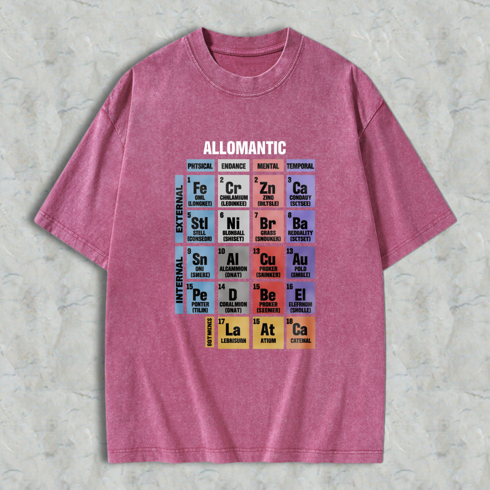 Wardrobecart Allomantic Periodic Table Chart Design Unisex Washed T-shirt