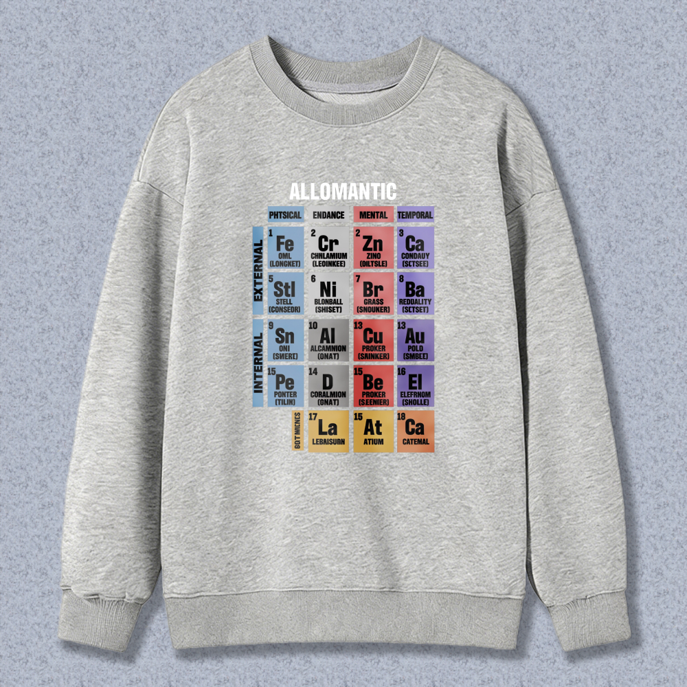Wardrobecart Periodic Table Of Elements With Chemical Symbols And Colors Unisex Classic Sweatshirt