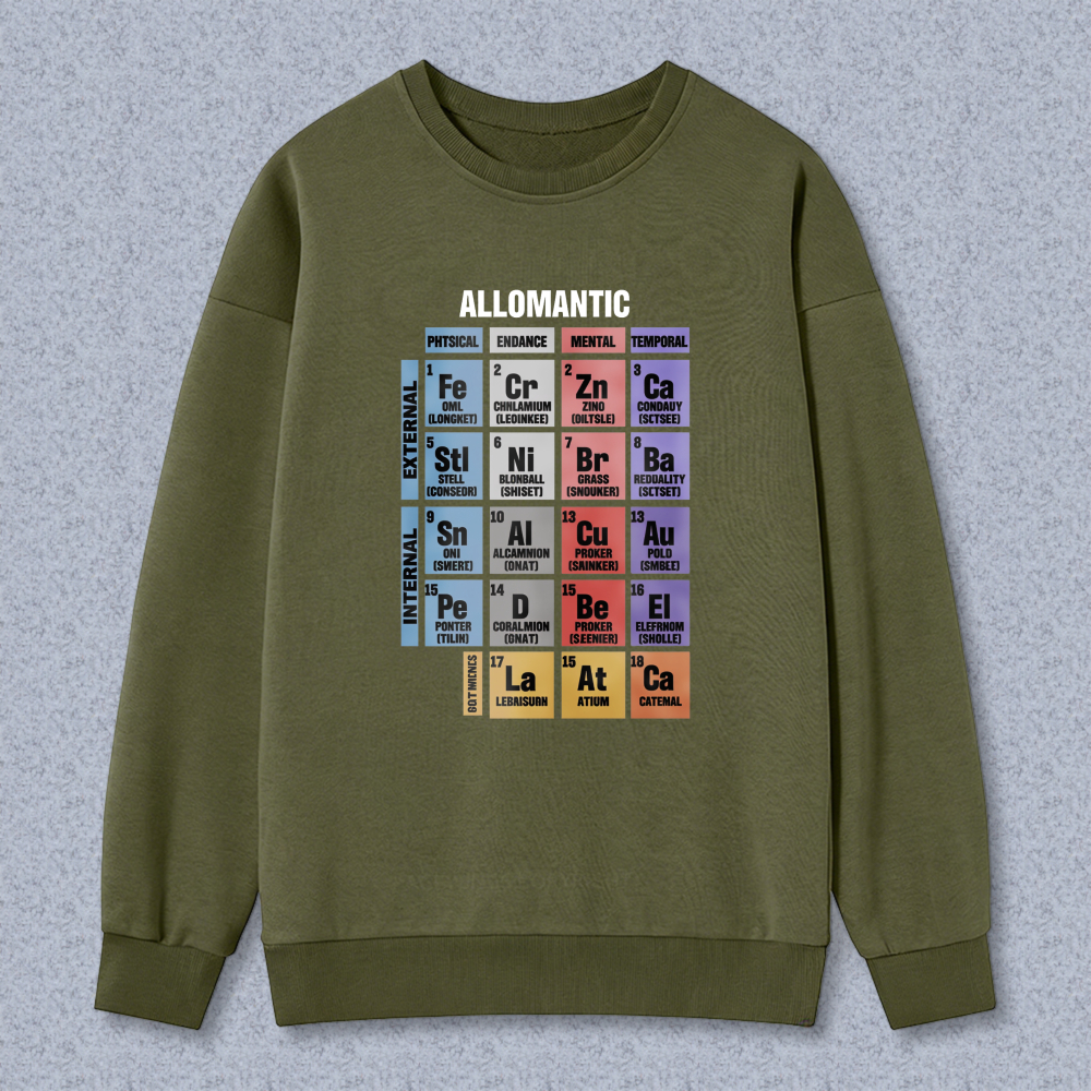 Wardrobecart Periodic Table Of Elements With Chemical Symbols And Colors Unisex Classic Sweatshirt