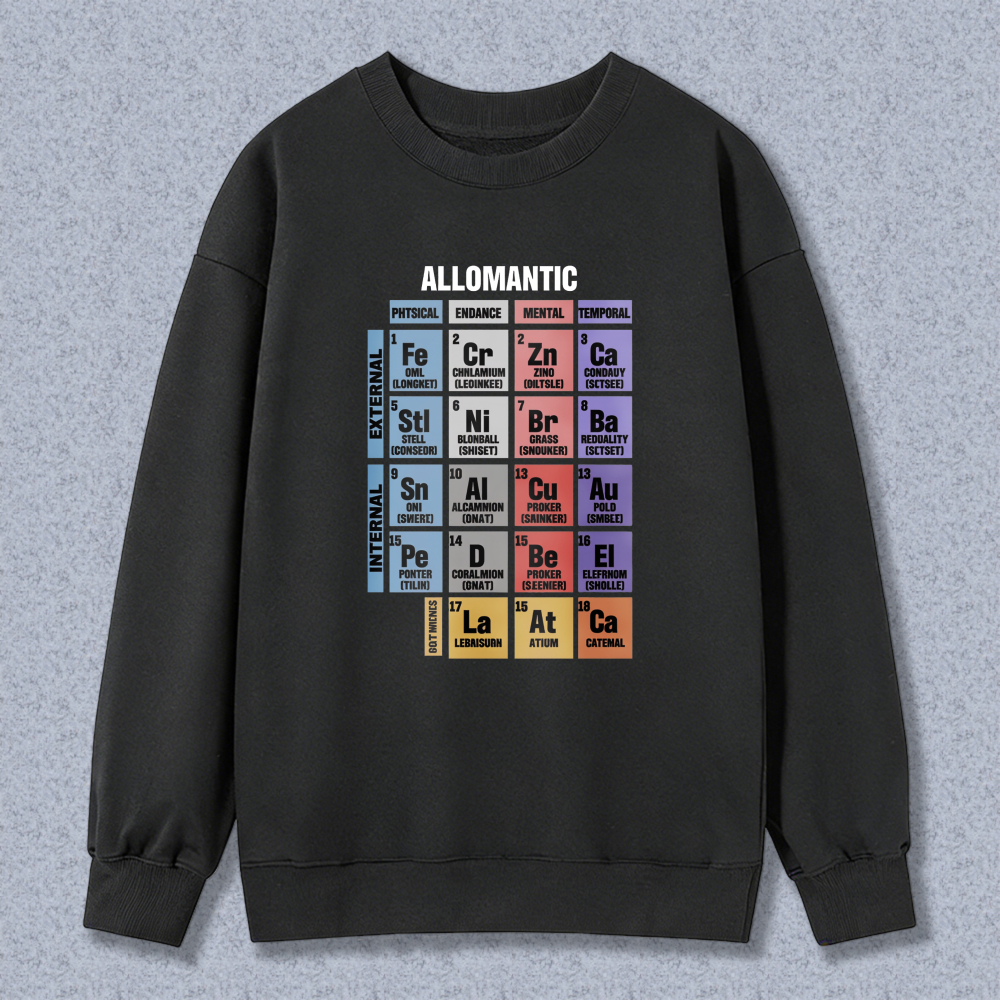Wardrobecart Periodic Table Of Elements With Chemical Symbols And Colors Unisex Classic Sweatshirt