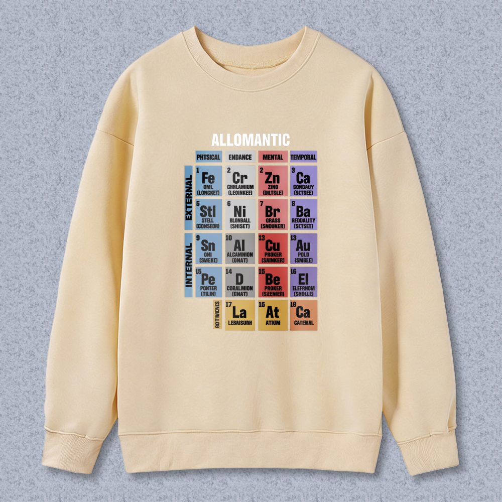 Wardrobecart Periodic Table Of Elements With Chemical Symbols And Colors Unisex Classic Sweatshirt