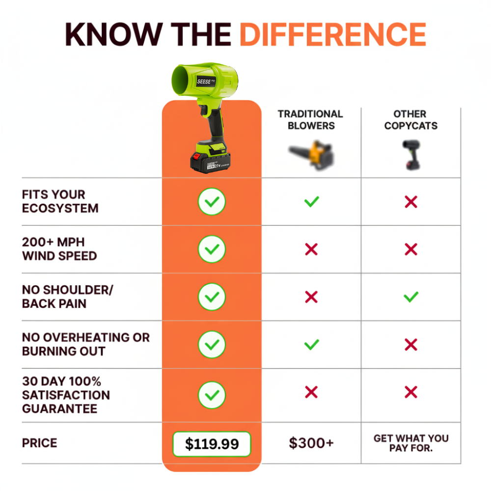 SEESE PROTM -Ultra-Light, Ultra-Powerful