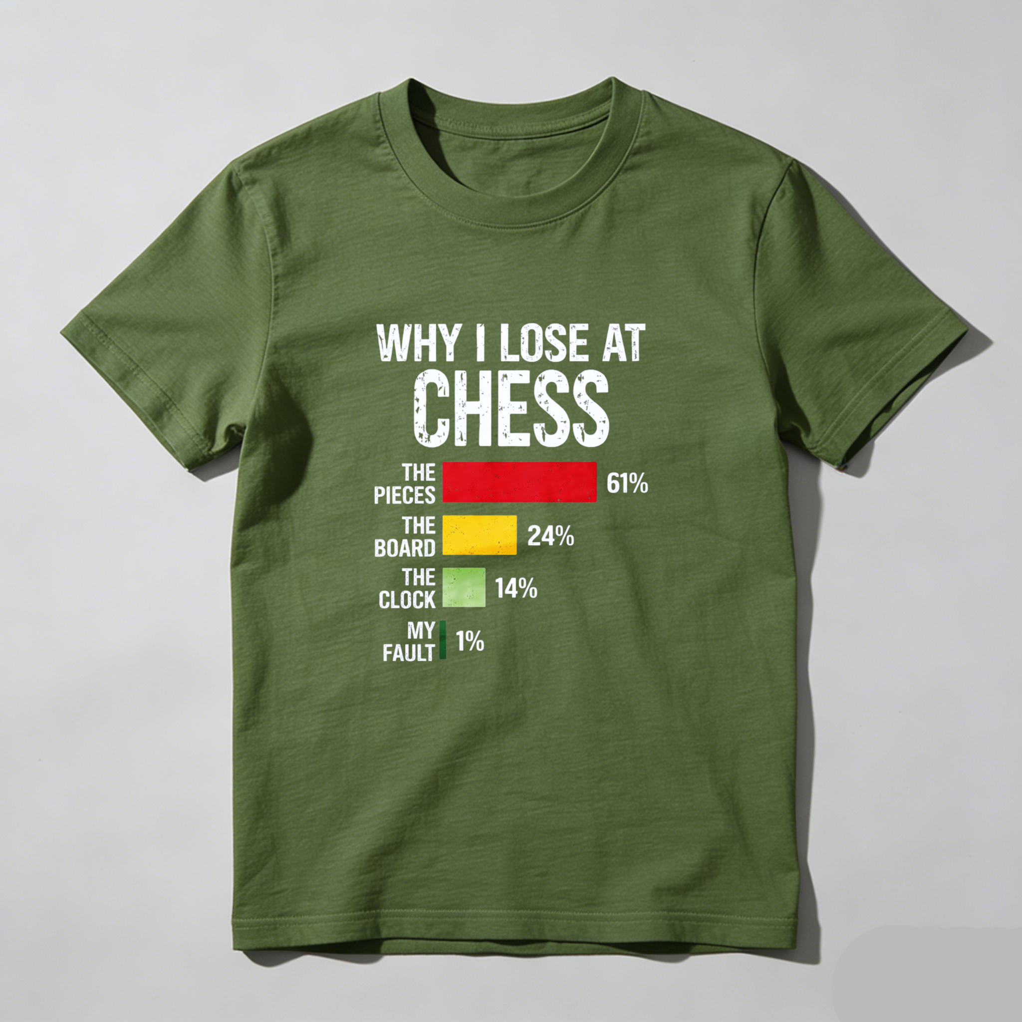 Dorawear Why I Lose At Chess Pure Cotton Short Sleeve T Shirt