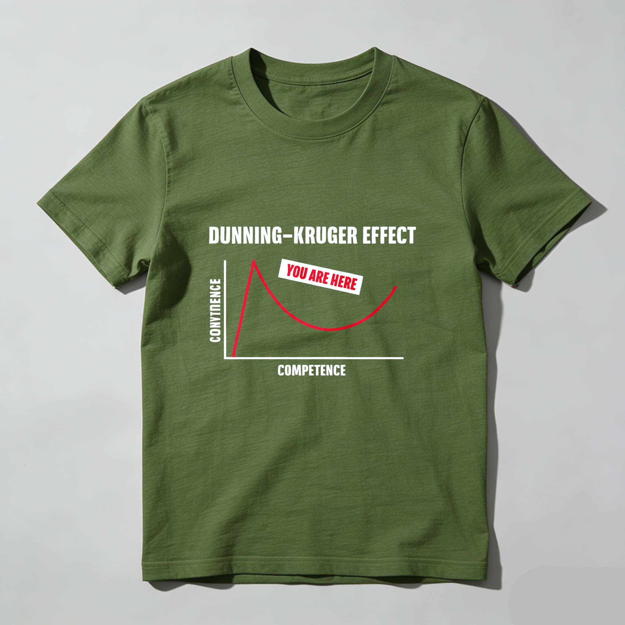 Dorawear Dunning Kruger Effect Confidence Curve You Are Here Pure Cotton Short Sleeve T-Shirt