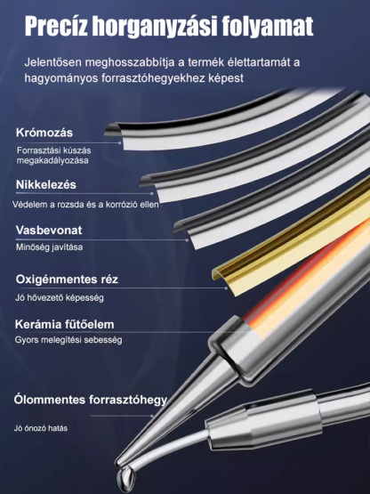 A legújabb, Németországban gyártott kézi lézerhegesztőgép végre megérkezett! , a szakemberek kedvence. 3 másodperces felmelegedési idő, 10-szer gyorsabb hegesztés. Mindennel működik.