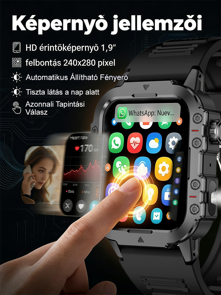 ⌚2026 Új Okos Egészségügyi Óra | 🩺24 órás Vércukorszint és Vérnyomásmérés, ✨Automatikus Esésriasztás, Fény a Sötétben