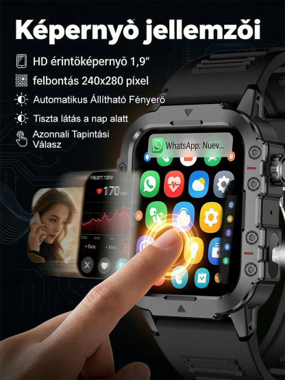 ⌚2026 Új Okos Egészségügyi Óra | 🩺24 órás Vércukorszint és Vérnyomásmérés, ✨Automatikus Esésriasztás, Fény a Sötétben