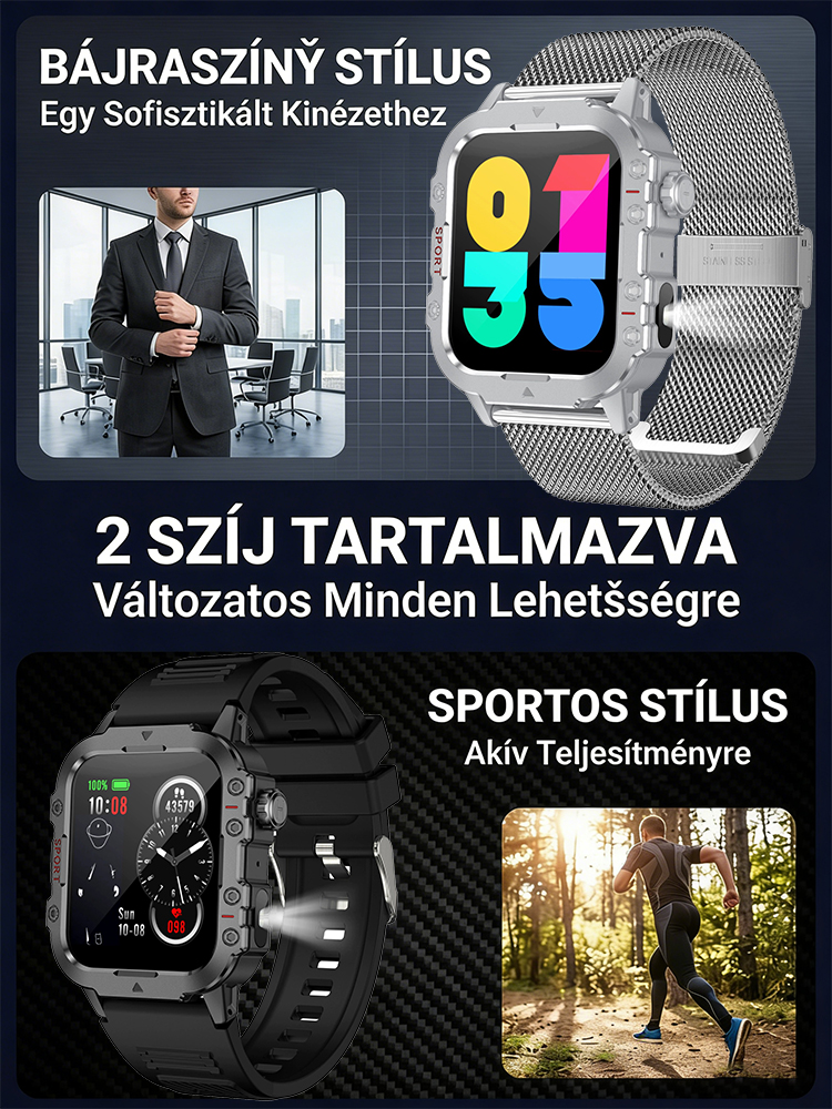 ⌚2026 Új Okos Egészségügyi Óra | 🩺24 órás Vércukorszint és Vérnyomásmérés, ✨Automatikus Esésriasztás, Fény a Sötétben